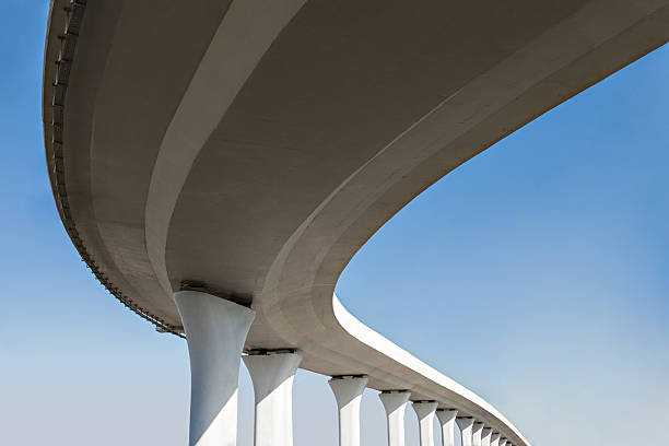 , GA Concrete contractor Company